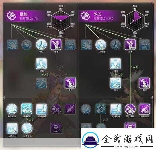 仙境传说ro爆刺装备搭配爆刺最强装备搭配