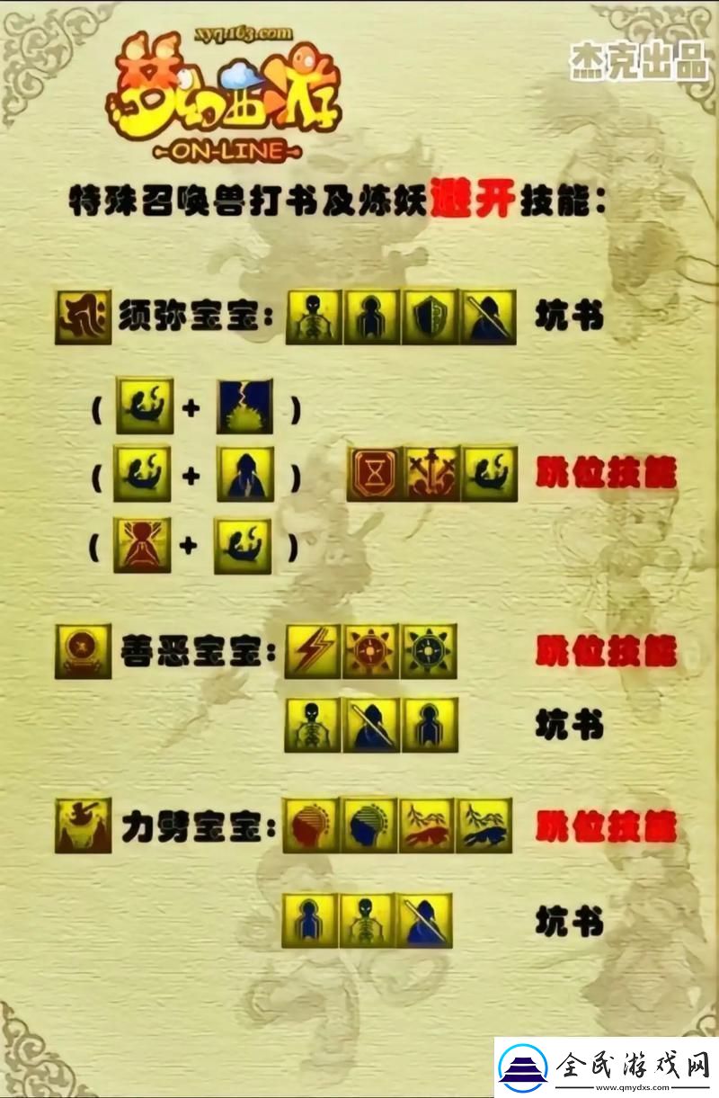 梦幻西游“神迹技能”揭秘