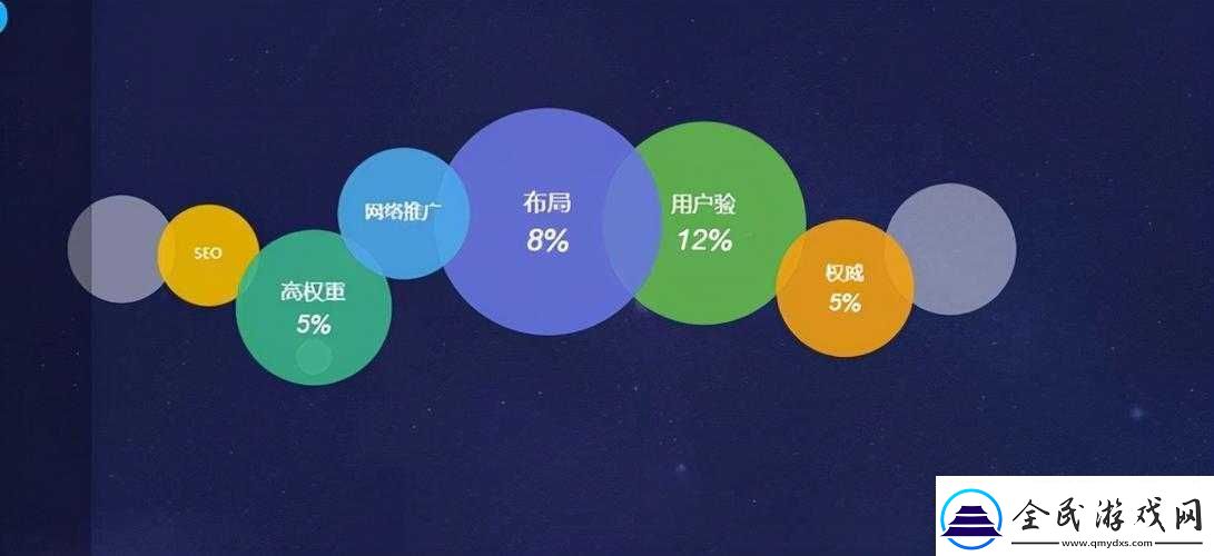 十大免费站推广