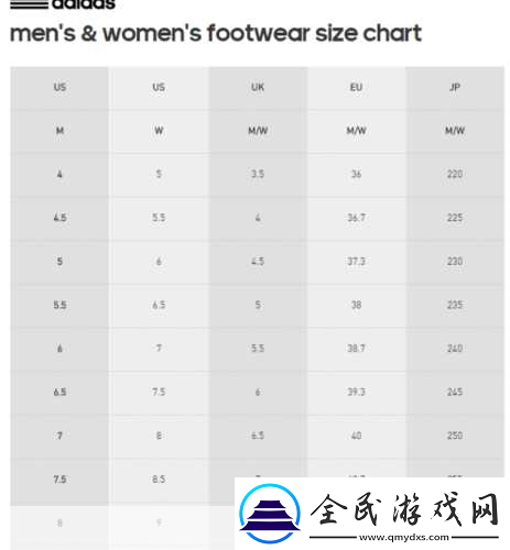 三叶草M欧洲码和天堂区别1.三叶草M与天堂鞋码的详细对比解析