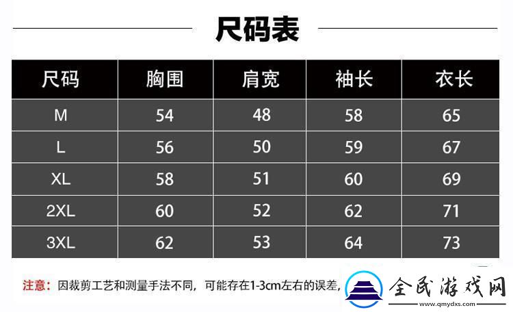 时尚科技新玩法