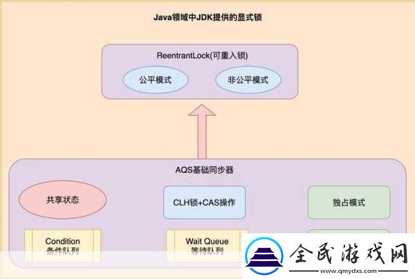 解析成品源码78w78的优势