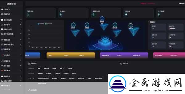 成品短视频软件站大全1.创意短视频制作工具大汇聚轻松上手！