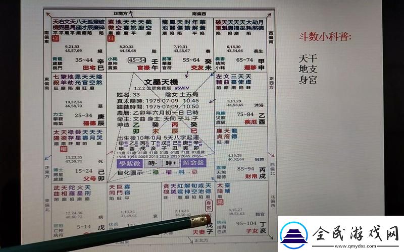 “文墨天机”版趣谈：哪家强
