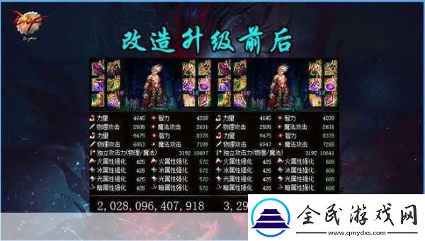 DNF魔兽副本挑战-两万亿血量下特效装备的价值探讨