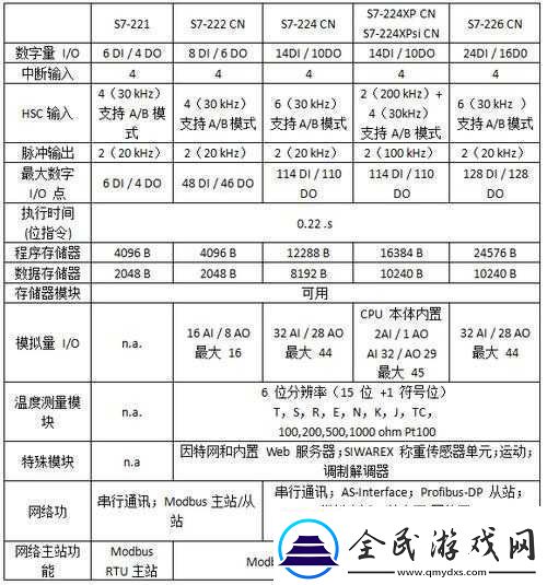 1v3ph-对战模式解析