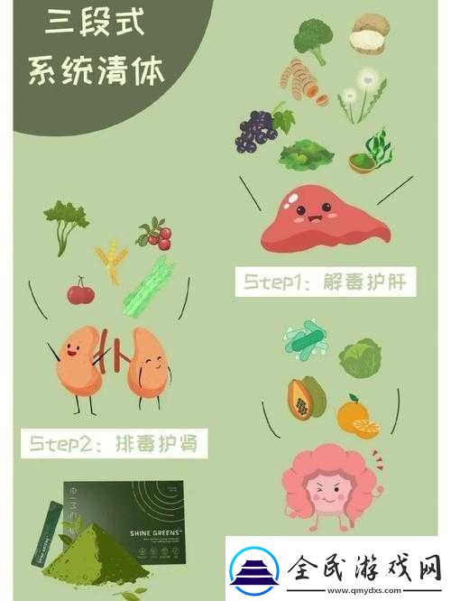 大爷是在帮你排毒：小碟的秘密