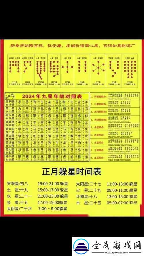 老九门升星要点全析与解读
