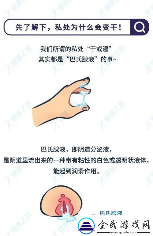 绝经后“沙漠之旅”：润滑干涩-解锁新境界