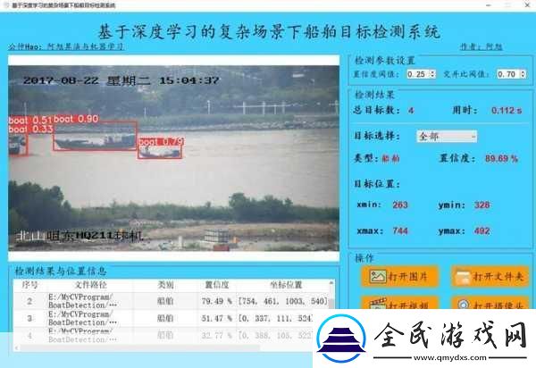v8成品人：当然可以！以下是一些基于V8成品人概念的标题建议：