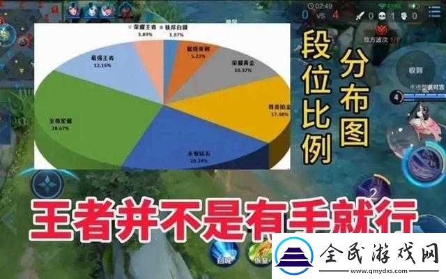 王者永恒