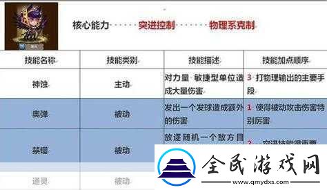 刀塔英雄深度解析-细节判定机制全攻略