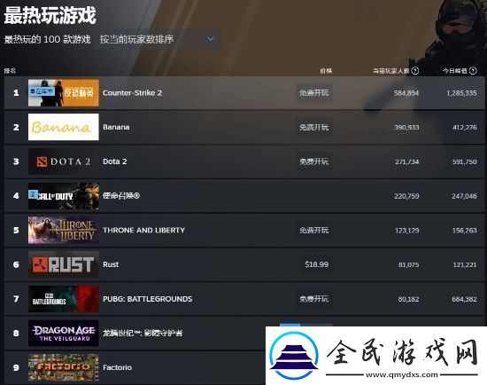 龙腾世纪4Steam多半好评DEI内容碍眼