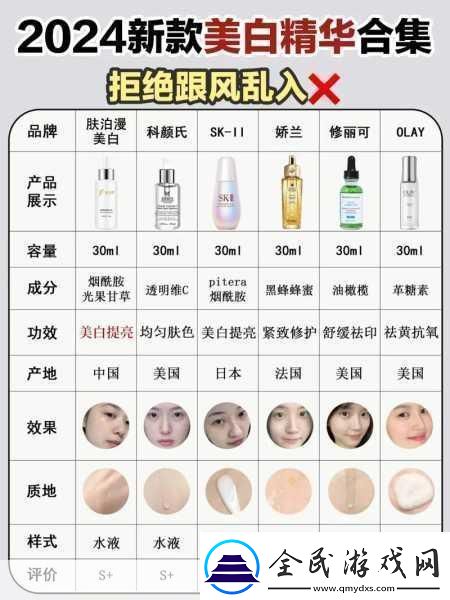 国产亚洲精品精华液好用吗1.国产亚洲精品精华液真实用户体验评测
