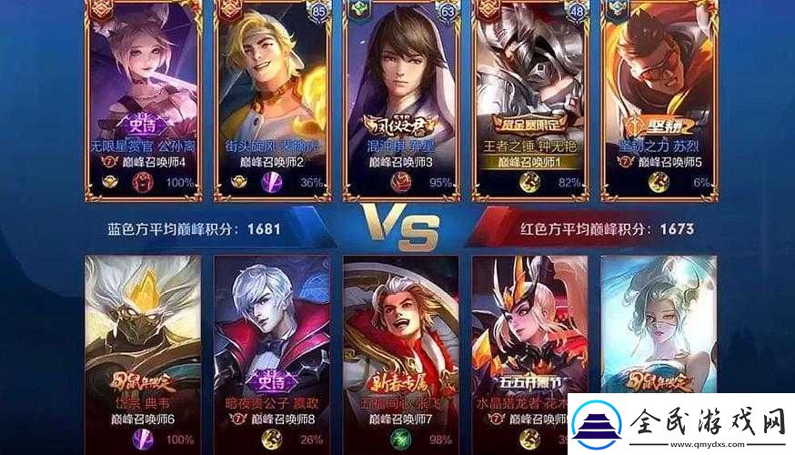 两人一起到达巅峰的几率大吗：携手同行共创辉煌