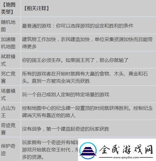 种田秘籍