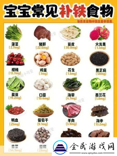 小鸡宝宝考考你-补铁大战-食物选择大揭秘！