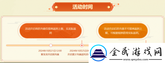 问道电脑版生肖大服“聚宝龙”返利规则大揭秘！
