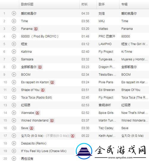 “嘟噜嘟噜”乱弹：游戏解说界的奇闻逸事