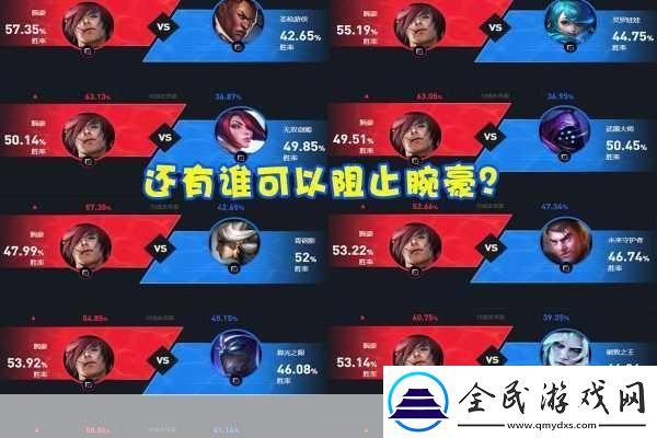 LOL传奇上单-揭秘拳头公认的世界之巅