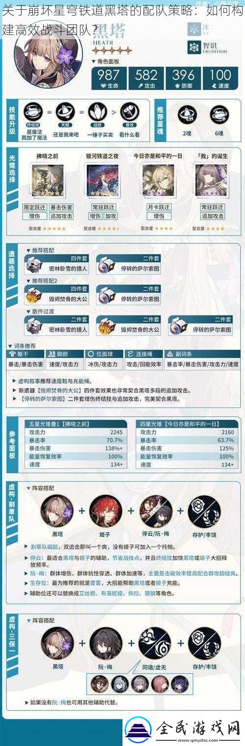关于崩坏星穹铁道黑塔的配队策略