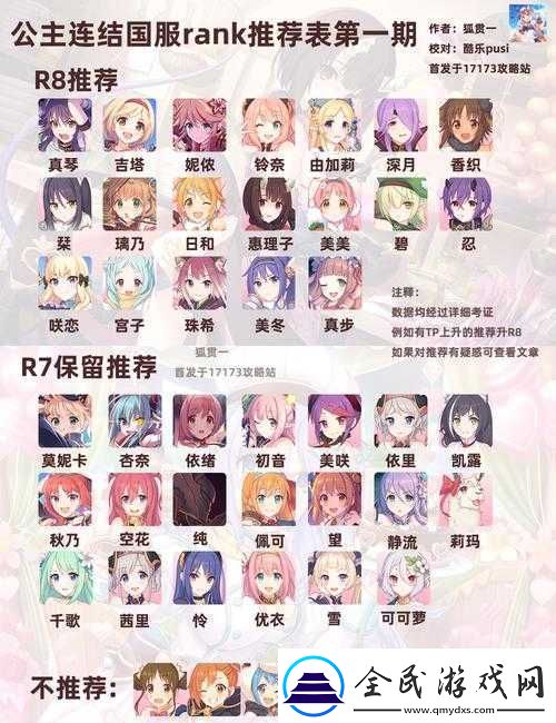 公主连结国服下半年角色抽取指南