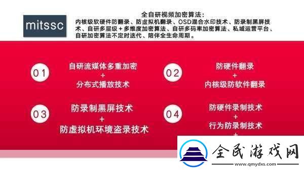 成品视频直播软件推荐哪个好一点