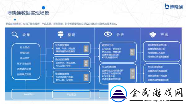国外免费舆情站有哪些软件