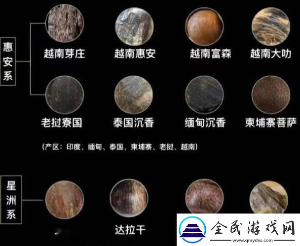 “沉香一线二线-网友直呼离谱！”
