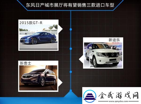 “一线三线”间的奇葩差异：所谓创新-不过是场笑话
