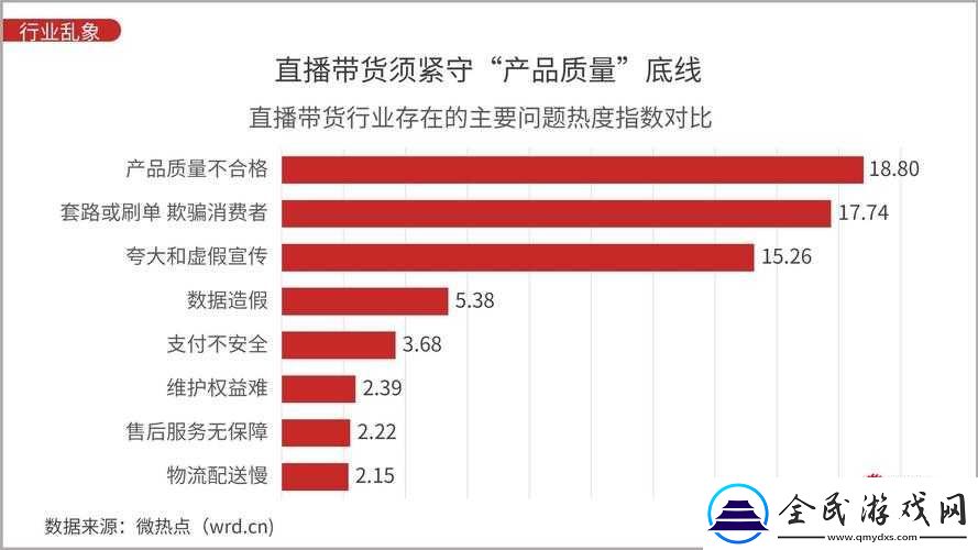 A8-直播免费版观看人数统计：最新数据报告