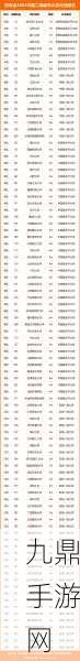2024国精产品一二二线精华液新推出热番：1.-2024新晋国精：一二线精华液热潮来袭